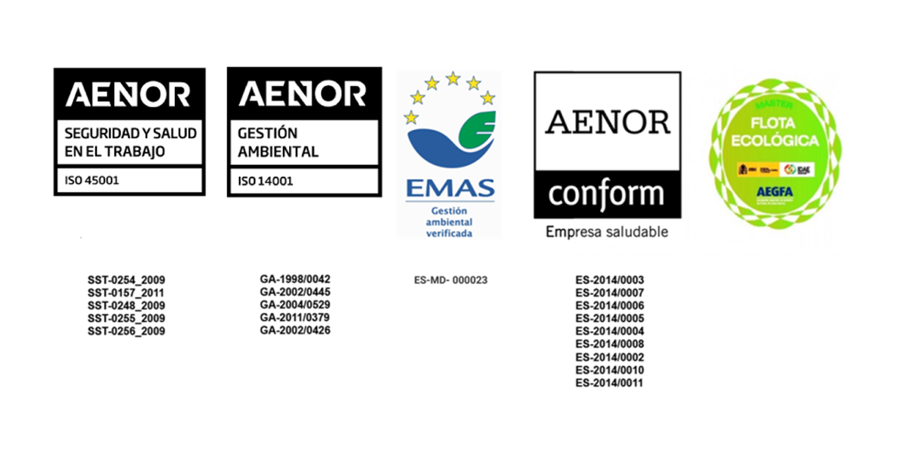 Logos normas ISO